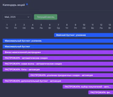 Участие в акциях