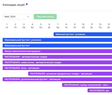 Участие в акциях