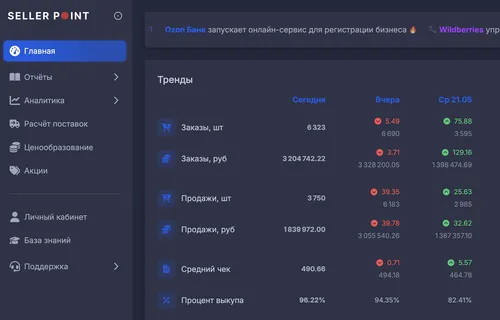 Экран дашборда