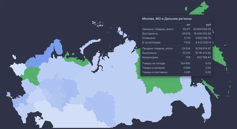 Карта остатков