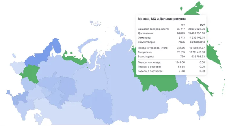 Карта остатков